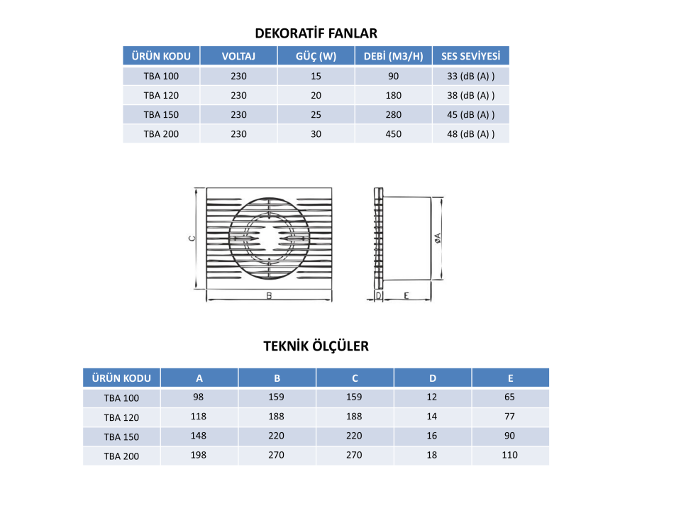DEKORATİF  BANYO &  WC FANLARI