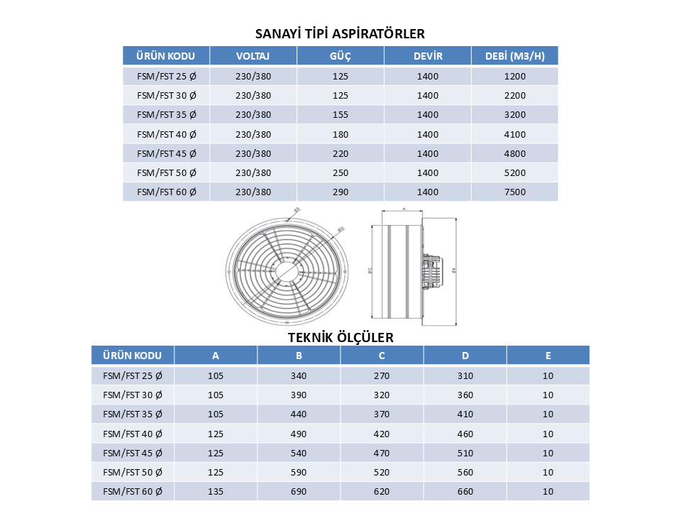 SANAYİ TİPİ ASPİRATÖRLER