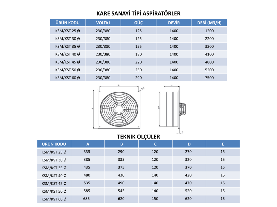 KARE SANAYİ TİPİ ASPİRATÖRLER