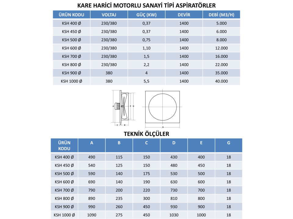 KARE HARİCİ MOTORLU SANAYİ TİPİ ASPİRATÖRLER