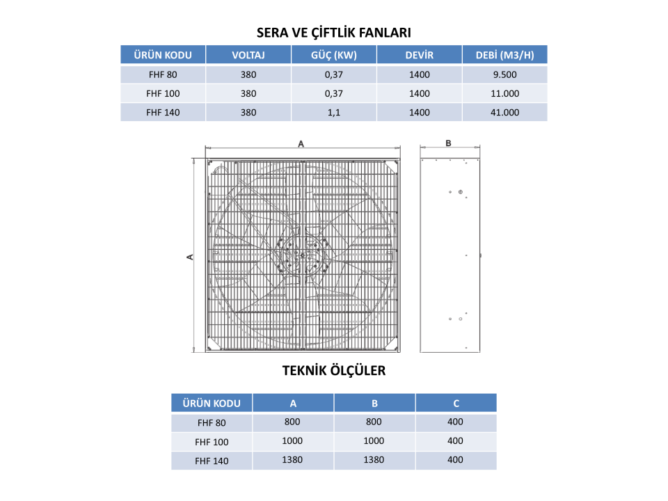 SERA ÇİFTLİK VE HALI KURUTMA FANLARI