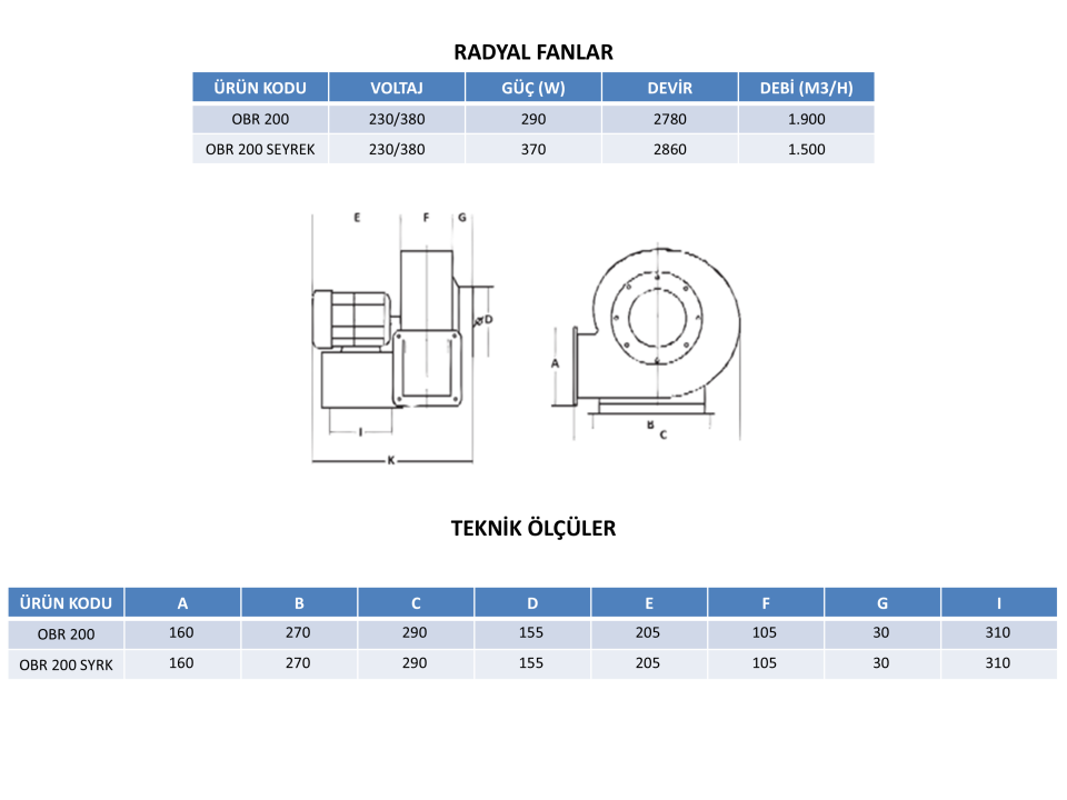 RADYAL FANLAR DIŞTAN MOTORLU