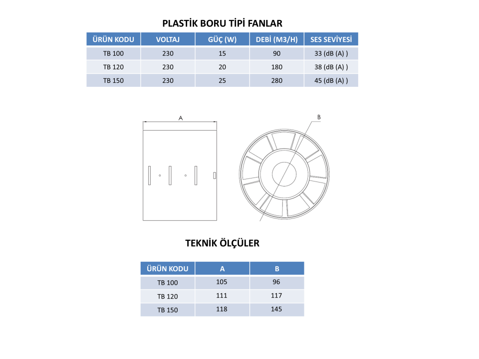 PLASTİK BORU TİPİ WC FANLARI (PANJURSUZ)