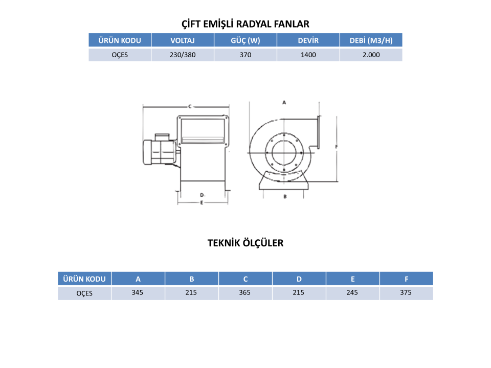 ÇİFT EMİŞLİ RADYAL FANLAR OÇES